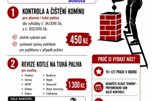 Kominické práce