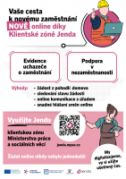 Změna otevírací doby Úřad práce České republiky - Kontaktní pracoviště Židlochovice