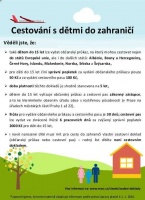 Cestovní doklady pro děti do 15 let