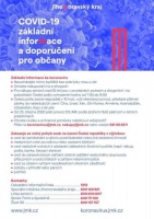 Základní informace a upozornění pro obyvatele - Covid - 19